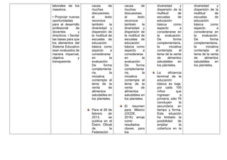laborales de los
maestros.
• Propiciar nuevas
oportunidades
para el desarrollo
profesional de
docentes y
directivos. • Sentar
las bases para que
los elementos del
Sistema Educativo
sean evaluados de
manera imparcial,
objetiva y
transparente.
causa de
muchas
discusiones;
el texto
reconoce
también la
diversidad y
dispersión de
la multitud de
escuelas de
educación
básica como
aspecto a
considerarse
en la
evaluación.
De forma
complementa
ria, la
iniciativa
contempla el
tema de la
venta de
alimentos
saludables en
los planteles.
Para el 26 de
febrero de
2013, se
publica en el
Diario Oficial
de la
Federación
causa de
muchas
discusiones;
el texto
reconoce
también la
diversidad y
dispersión de
la multitud de
escuelas de
educación
básica como
aspecto a
considerarse
en la
evaluación.
De forma
complementa
ria, la
iniciativa
contempla el
tema de la
venta de
alimentos
saludables en
los planteles.
El resumen
para México
(OCDE,
2016) arroja
como
resultados
claves para
los
diversidad y
dispersión de la
multitud de
escuelas de
educación
básica como
aspecto a
considerarse en
la evaluación.
De forma
complementaria,
la iniciativa
contempla el
tema de la venta
de alimentos
saludables en
los planteles.
La eficiencia
terminal de la
educación
básica es baja:
por cada 100
niños que
ingresan a
primaria, sólo 76
concluyen la
secundaria en
tiempo y forma.
Esta situación
ha limitado la
posibilidad de
ampliar la
cobertura en la
diversidad y
dispersión de la
multitud de
escuelas de
educación
básica como
aspecto a
considerarse en
la evaluación.
De forma
complementaria,
la iniciativa
contempla el
tema de la venta
de alimentos
saludables en
los planteles.
 