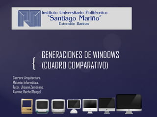 {
Carrera: Arquitectura.
Materia: Informática.
Tutor: Jhoann Zambrano.
Alumno: Rachel Rangel.
GENERACIONES DE WINDOWS
(CUADRO COMPARATIVO)
 