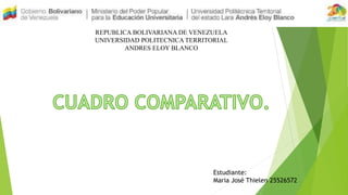 REPUBLICA BOLIVARIANA DE VENEZUELA
UNIVERSIDAD POLITECNICA TERRITORIAL
ANDRES ELOY BLANCO
Estudiante:
Maria José Thielen 25526572
 
