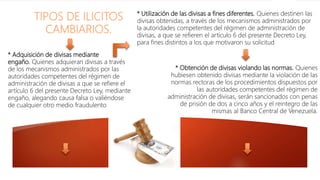TIPOS DE ILICITOS
CAMBIARIOS.
* Adquisición de divisas mediante
engaño. Quienes adquieran divisas a través
de los mecanismos administrados por las
autoridades competentes del régimen de
administración de divisas a que se refiere el
artículo 6 del presente Decreto Ley, mediante
engaño, alegando causa falsa o valiéndose
de cualquier otro medio fraudulento
* Utilización de las divisas a fines diferentes. Quienes destinen las
divisas obtenidas, a través de los mecanismos administrados por
la autoridades competentes del régimen de administración de
divisas, a que se refieren el artículo 6 del presente Decreto Ley,
para fines distintos a los que motivaron su solicitud
* Obtención de divisas violando las normas. Quienes
hubiesen obtenido divisas mediante la violación de las
normas rectoras de los procedimientos dispuestos por
las autoridades competentes del régimen de
administración de divisas, serán sancionados con penas
de prisión de dos a cinco años y el reintegro de las
mismas al Banco Central de Venezuela.
 