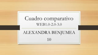 Cuadro comparativo
WEB1.0-2.0-3.0
ALEXANDRA BENJUMEA
10
 