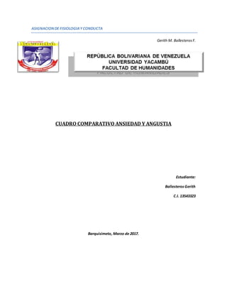 ASIGNACIONDE FISIOLOGIAYCONDUCTA
Gerith M. BallesterosF.
CUADRO COMPARATIVO ANSIEDAD Y ANGUSTIA
Estudiante:
BallesterosGerith
C.I. 13543323
Barquisimeto, Marzo de 2017.
 