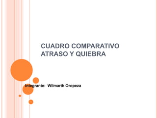 CUADRO COMPARATIVO
ATRASO Y QUIEBRA
Integrante: Wilmarth Oropeza
 
