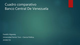 Cuadro comparativo
Banco Central De Venezuela
Franklin Higuerey
Universidad Fermín Toro – Ciencia Politica.
24.926.721
 