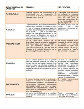 Cuadro comparativo blogger