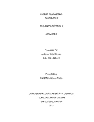 CUADRO COMPARATIVO
BUSCADORES

ENCUENTRO TUTORIAL 3

ACTIVIDAD 1

Presentado Por:
Anderson Melo Oliveros
C.C.: 1.024.528.519

Presentado A:
Ingrid Marcela León Trujillo

UNIVERSIDAD NACIONAL ABIERTA Y A DISTANCIA
TECNOLOGÍA AGROFORESTAL
SAN JOSÉ DEL FRAGUA
2013

 