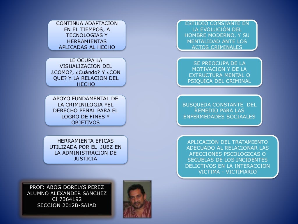 Cuadro comparativo criminologia y criminalistica