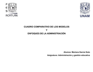 CUADRO COMPARATIVO DE LOS MODELOS
Y
ENFOQUES DE LA ADMINISTRACIÓN
Alumna: Mariana Garcia Soto
Asignatura: Administración y gestión educativa
 