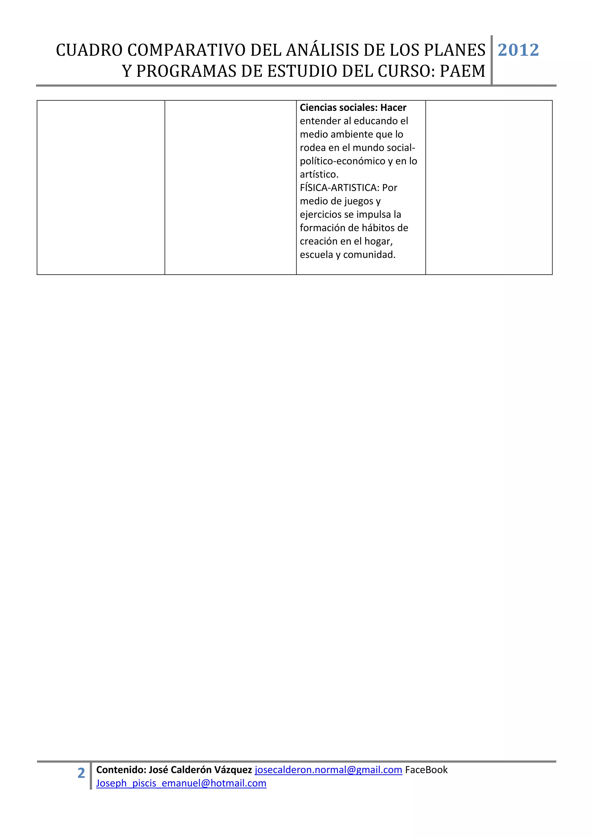 Cuadro comparativo de análisis de los planes y programas de estudio del ...