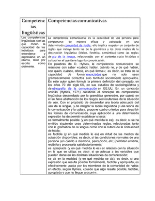 Cuadro comparativo de competencias lingüísticas y comunicativas | DOCX