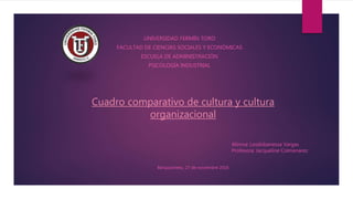 Cuadro comparativo de cultura y cultura
organizacional
UNIVERSIDAD FERMÍN TORO
FACULTAD DE CIENCIAS SOCIALES Y ECONÓMICAS
ESCUELA DE ADMINISTRACIÓN
PSICOLOGÍA INDUSTRIAL
Alimna: Lesdisbanessa Vargas
Profesora: Jacqueline Colmenarez
Barquisimeto, 27 de noviembre 2016
 