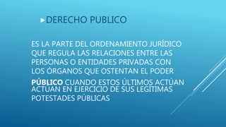 ES LA PARTE DEL ORDENAMIENTO JURÍDICO
QUE REGULA LAS RELACIONES ENTRE LAS
PERSONAS O ENTIDADES PRIVADAS CON
LOS ÓRGANOS QUE OSTENTAN EL PODER
PÚBLICO CUANDO ESTOS ÚLTIMOS ACTÚAN
ACTÚAN EN EJERCICIO DE SUS LEGÍTIMAS
POTESTADES PÚBLICAS
DERECHO PUBLICO
 