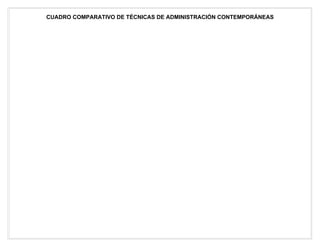 CUADRO COMPARATIVO DE TÉCNICAS DE ADMINISTRACIÓN CONTEMPORÁNEAS
 