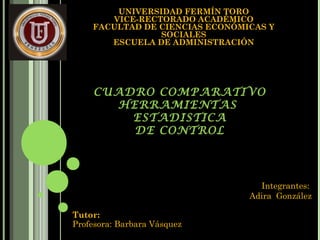 UNIVERSIDAD FERMÍN TORO
       VICE-RECTORADO ACADÉMICO
    FACULTAD DE CIENCIAS ECONÓMICAS Y
                SOCIALES
       ESCUELA DE ADMINISTRACIÓN




     CUADRO COMPARATIVO
       HERRAMIENTAS
         ESTADISTICA
         DE CONTROL




                                  Integrantes:
                                Adira González

Tutor:
Profesora: Barbara Vásquez
 