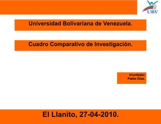 Universidad Bolivariana de Venezuela.


Cuadro Comparativo de Investigación.




                                    triunfador:
                                   Pablo Díaz.




    El Llanito, 27-04-2010.
 