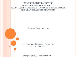 UNIVERSIDAD FERMIN TORO
       VICE RECTORADO ACADEMICO
FACULTAD DE CIENCIAS SOCIALES Y ECONOMICAS
       ESCUELA DE ADMINISTRACIÓN




             CUADRO COMPARATIVO




         INTEGRANTE: GLOREXIS DORANTE
                 CI: 20.008.105



         BARQUISIMETO, ENERO DEL 2013
 