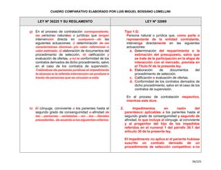 Cuadro Comparativo de la Ley 30225 y la Ley 32069.pdf