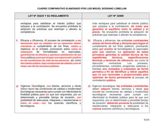 Cuadro Comparativo de la Ley 30225 y la Ley 32069.pdf