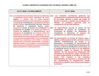 Cuadro Comparativo de la Ley 30225 y la Ley 32069.pdf