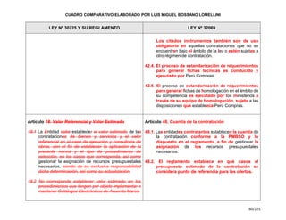 Cuadro Comparativo de la Ley 30225 y la Ley 32069.pdf