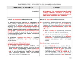 Cuadro Comparativo de la Ley 30225 y la Ley 32069.pdf