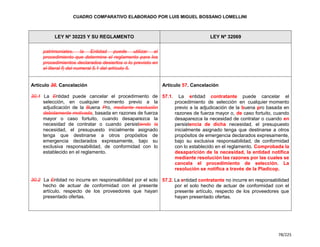 Cuadro Comparativo de la Ley 30225 y la Ley 32069.pdf