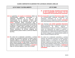Cuadro Comparativo de la Ley 30225 y la Ley 32069.pdf
