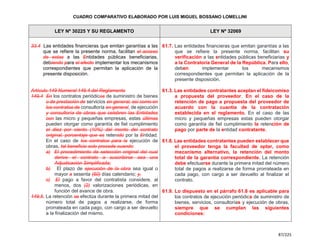 Cuadro Comparativo de la Ley 30225 y la Ley 32069.pdf