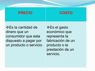 Cuadro comparativo de las 4p y las 4c