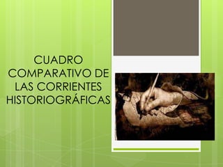 CUADRO
COMPARATIVO DE
LAS CORRIENTES
HISTORIOGRÁFICAS
 