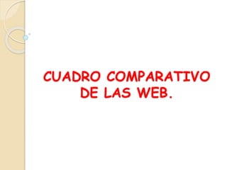 CUADRO COMPARATIVO
DE LAS WEB.
 