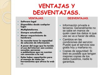 VENTAJAS Y
DESVENTAJASS.
VENTAJAS.
 Software legal
 Disponibles desde cualquier
lugar.
 Multiplataforma.
 Siempre actualizado.
 Menor requerimiento de
hardware.
 Se necesita tener la capacidad
de selección de información.
 A pesar del auge que ha tenido
el uso del Internet, aún existen
escuelas, personas
o poblaciones que no cuentan
con conexión a la red.
 Debe haber capacitación para
el manejo de todas las
herramientas que ofrece la web
2.0.
DESVENTAJAS.
 Información privada a
terceros: Generalmente no
se sabe en manos de
quién caen los datos ni que
uso se va a hacer de ellos.
 Cambios en las
condiciones del servicio:
Puede que el servicio sea
gratis hoy y mañana no.
 Copias de seguridad: Si
bien es posible que tengan
mejores copias de los
datos nuestros, nadie lo
garantiza.
 