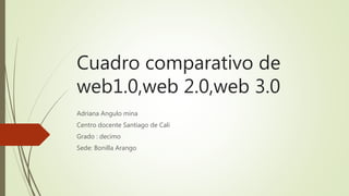 Cuadro comparativo de
web1.0,web 2.0,web 3.0
Adriana Angulo mina
Centro docente Santiago de Cali
Grado : decimo
Sede: Bonilla Arango
 