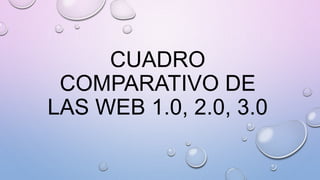 CUADRO
COMPARATIVO DE
LAS WEB 1.0, 2.0, 3.0
 