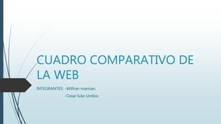 CUADRO COMPARATIVO DE
LA WEB
INTEGRANTES: -Wilfran mamian.
-Cesar Iván Unibio.
 