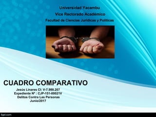 CUADRO COMPARATIVO
Jesús Linares CI: V-7.988.207
Expediente Nº : CJP-151-00021V
Delitos Contra Las Personas
Junio/2017
Universidad Yacambu
Vice Rectorado Académico
Facultad de Ciencias Jurídicas y Políticas
 