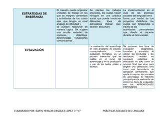 Cuadro comparativo de los planes de estudio 1993 | DOCX