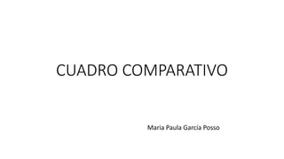 CUADRO COMPARATIVO
Maria Paula García Posso
 