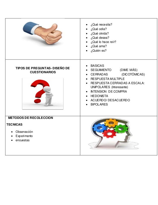 preguntas cerradas bipolares definicion cuadro comparativo preguntas cerradas bipolares definicion cuadro comparativo