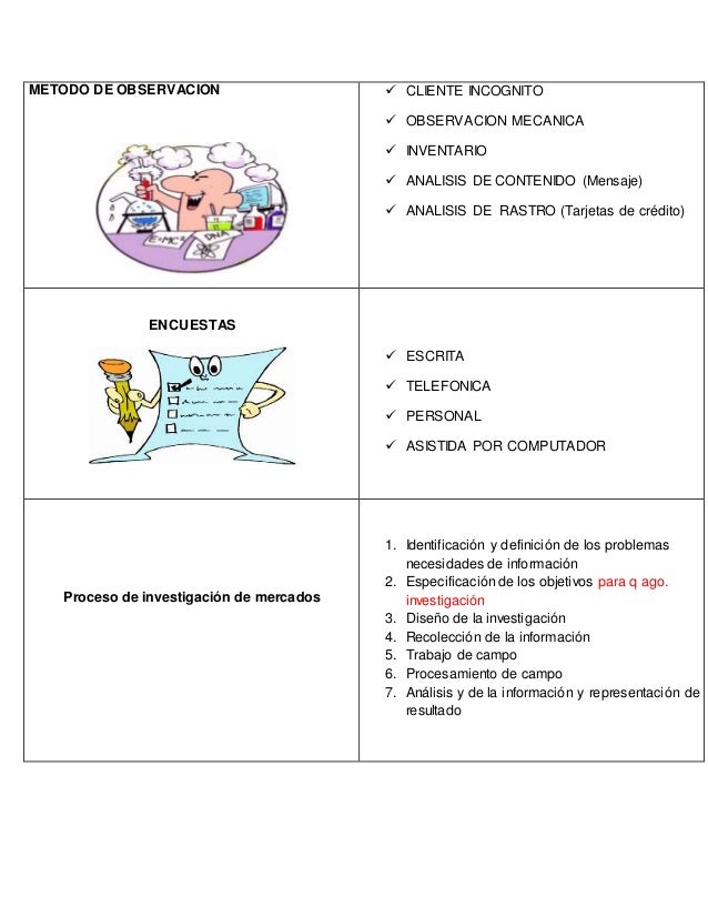 preguntas cerradas bipolares definicion cuadro comparativo preguntas cerradas bipolares definicion cuadro comparativo