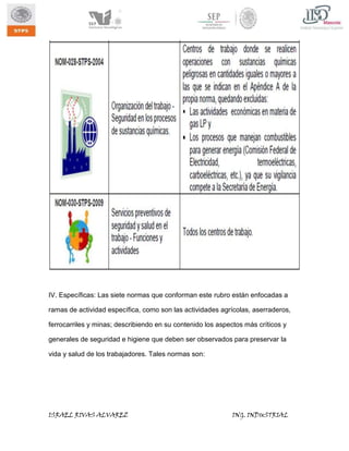 IV. Específicas: Las siete normas que conforman este rubro están enfocadas a
ramas de actividad específica, como son las actividades agrícolas, aserraderos,
ferrocarriles y minas; describiendo en su contenido los aspectos más críticos y
generales de seguridad e higiene que deben ser observados para preservar la
vida y salud de los trabajadores. Tales normas son:

ISRAEL RIVAS ALVAREZ

ING. INDUSTRIAL

 