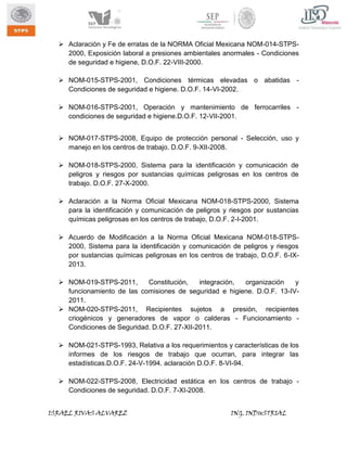  Aclaración y Fe de erratas de la NORMA Oficial Mexicana NOM-014-STPS2000, Exposición laboral a presiones ambientales anormales - Condiciones
de seguridad e higiene, D.O.F. 22-VIII-2000.
 NOM-015-STPS-2001, Condiciones térmicas elevadas o abatidas Condiciones de seguridad e higiene. D.O.F. 14-VI-2002.
 NOM-016-STPS-2001, Operación y mantenimiento de ferrocarriles condiciones de seguridad e higiene.D.O.F. 12-VII-2001.
 NOM-017-STPS-2008, Equipo de protección personal - Selección, uso y
manejo en los centros de trabajo. D.O.F. 9-XII-2008.
 NOM-018-STPS-2000, Sistema para la identificación y comunicación de
peligros y riesgos por sustancias químicas peligrosas en los centros de
trabajo. D.O.F. 27-X-2000.
 Aclaración a la Norma Oficial Mexicana NOM-018-STPS-2000, Sistema
para la identificación y comunicación de peligros y riesgos por sustancias
químicas peligrosas en los centros de trabajo, D.O.F. 2-I-2001.
 Acuerdo de Modificación a la Norma Oficial Mexicana NOM-018-STPS2000, Sistema para la identificación y comunicación de peligros y riesgos
por sustancias químicas peligrosas en los centros de trabajo, D.O.F. 6-IX2013.
 NOM-019-STPS-2011,
Constitución,
integración,
organización
y
funcionamiento de las comisiones de seguridad e higiene. D.O.F. 13-IV2011.
 NOM-020-STPS-2011, Recipientes sujetos a presión, recipientes
criogénicos y generadores de vapor o calderas - Funcionamiento Condiciones de Seguridad. D.O.F. 27-XII-2011.
 NOM-021-STPS-1993, Relativa a los requerimientos y características de los
informes de los riesgos de trabajo que ocurran, para integrar las
estadísticas.D.O.F. 24-V-1994. aclaración D.O.F. 8-VI-94.
 NOM-022-STPS-2008, Electricidad estática en los centros de trabajo Condiciones de seguridad. D.O.F. 7-XI-2008.
ISRAEL RIVAS ALVAREZ

ING. INDUSTRIAL

 