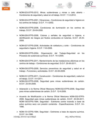  NOM-023-STPS-2012, Minas subterráneas y minas a cielo abierto Condiciones de seguridad y salud en el trabajo. D.O.F. 11-X-2012.
 NOM-024-STPS-2001, Vibraciones - Condiciones de seguridad e higiene en
los centros de trabajo. D.O.F. 11-I-2002.
 NOM-025-STPS-2008, Condiciones de iluminación en los centros de
trabajo. D.O.F. 20-XII-2008.
 NOM-026-STPS-2008, Colores y señales de seguridad e higiene, e
dentificación de riesgos por fluidos conducidos en tuberías. D.O.F. 25-XI2008.
 NOM-027-STPS-2008, Actividades de soldadura y corte - Condiciones de
seguridad e higiene. D.O.F. 7-XI-2008.
 NOM-028-STPS-2004, Organización del Trabajo-Seguridad
Procesos de sustancias químicas. D.O.F. 14-I-2005.

en

los

 NOM-029-STPS-2011, Mantenimiento de las instalaciones eléctricas en los
centros de trabajo - Condiciones de seguridad. D.O.F. 29-XII-2011.
 NOM-030-STPS-2009, Servicios preventivos de seguridad y salud en el
trabajo - Funciones y actividades. D.O.F. 22-XII-2009.
 NOM-031-STPS-2011, Construcción - Condiciones de seguridad y salud en
el trabajo. D.O.F. 4-V-2011.
 NOM-032-STPS-2008, Seguridad para minas subterráneas de carbón.
D.O.F. 23-XII-2008.
 Aclaración a la Norma Oficial Mexicana NOM-032-STPS-2008, Seguridad
para minas subterráneas de carbón, D.O.F. 12-II-2009.
 Acuerdo de Modificación a la Norma Oficial Mexicana NOM-032-STPS2008, Seguridad para minas subterráneas de carbón, D.O.F. 20-XII-2011.
NOM-100-STPS-1994, Seguridad - Extintores contra incendio a base de
polvo químico seco con presión contenida - Especificaciones. D.O.F. 8-I1996.
 NOM-101-STPS-1994, Seguridad - Extintores a base de espuma química.
D.O.F. 8-I-1996.
ISRAEL RIVAS ALVAREZ

ING. INDUSTRIAL

 