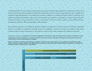 Cuadro comparativo de planes2004 2009