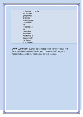 cobertura   kbits
            en un área
            geográfica
            extensa,
            proporciona
            capacidad
            de
            integración
            de
            múltiples
            servicios
            mediante la
            transmisión
            de datos,
            voz y vídeo


CONCLUSIONES: Buenos estas redes como ya vi que cada red
tiene sus diferentes características y pueden adquirir según la
necesidad depende del trabajo que se va a realizar.
 