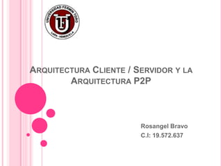 ARQUITECTURA CLIENTE / SERVIDOR Y LA
        ARQUITECTURA P2P



                        Rosangel Bravo
                        C.I: 19.572.637
 