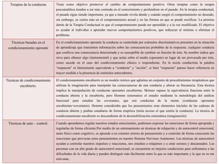 Terapias de la conductas Tiene como objetivo promover el cambio de comportamiento positivo. Otras terapias como la terapia
psicoanalítica tienden a ser más centrada en el conocimiento y profundizar en el pasado. En la terapia conductual,
el pasado sigue siendo importante, ya que a menudo revela dónde y cuándo surgió el comportamiento no deseado,
sin embargo, se centra más en el comportamiento actual y en las formas en que se puede rectificar. La premisa
detrás de la Terapia Conductual es que el comportamiento puede ser aprendido y a la vez modificado. El objetivo
es ayudar al individuo a aprender nuevos comportamientos positivos, que reduzcan al mínimo o eliminar el
problema.
Técnicas basadas en el
condicionamiento operante
En el condicionamiento operante la conducta es controlada por estímulos discriminativos presentes en la situación
de aprendizaje que transmiten información sobre las consecuencias probables de la respuesta. cualquier conducta
que conlleva una consecuencia determinada y es susceptible de cambiar en función de ésta. Su nombre indica que
sirve para obtener algo (instrumental) y que actúa sobre el medio (operante) en lugar de ser provocada por éste,
como sucede en el caso del condicionamiento clásico o respondiente. En la teoría conductista la palabra
“respuesta” es básicamente equivalente a “conducta” y “acción”, si bien “respuesta” parece hacer referencia en
mayor medida a la presencia de estímulos antecedentes.
Técnicas de condicionamiento
encubierto.
El condicionamiento encubierto es un modelo teórico que aglutina un conjunto de procedimientos terapéuticos que
utilizan la imaginación para manipular las consecuencias de una conducta y alterar su frecuencia. Esta técnica
implica la manipulación de conductas operantes encubiertas. Skinner supuso la equivalencia funciona entre la
conducta abierta y la encubierta, pero Homme sistematizo el estudio mediante la metodología del análisis
funcional para estudiar las coverantes, que son conductas de la mente (conductas operantes
encubiertas=coverantes). Homme consideraba que los pensamientos eran elementos iniciales de las cadenas de
conducta abierta y podían estudiarse de forma empírica (tenía acceso el que emitía la conducta). La técnica de
condicionamiento encubierto es descendiente de la desensibilización sistemática (imaginación)
Técnicas de auto – control. Cuando aprendemos regular nuestros estados emocionales, podremos expresar las emociones de forma apropiada y
regularlas de forma eficiente.Por medio de un entrenamiento en técnicas de relajación y de autocontrol emocional,
tanto físico como cognitivo, se aprende a no cometer errores de pensamiento y a controlar de forma consciente las
reacciones que provocan estos pensamientos en nuestro Sistema Nervioso Autónomo. Las técnicas de autocontrol
ayudan a controlar nuestros impulsos y reacciones, nos enseñan a relajarnos y a estar serenos y descansados. Las
personas con un alto grado de autocontrol emocional, se encuentran en mejores condiciones para enfrentarse a las
dificultades de la vida diaria y pueden distinguir más fácilmente entre lo que es más importante y lo que no es tan
relevante.
 