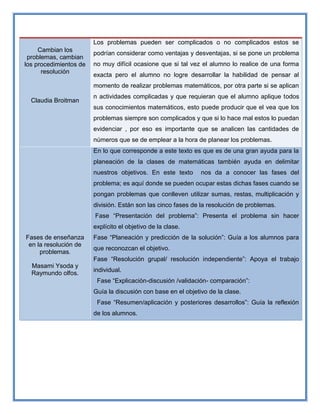 Los problemas pueden ser complicados o no complicados estos se
Cambian los
problemas, cambian
los procedimientos de
resolución

podrían considerar como ventajas y desventajas, si se pone un problema
no muy difícil ocasione que si tal vez el alumno lo realice de una forma
exacta pero el alumno no logre desarrollar la habilidad de pensar al
momento de realizar problemas matemáticos, por otra parte si se aplican

Claudia Broitman

n actividades complicadas y que requieran que el alumno aplique todos
sus conocimientos matemáticos, esto puede producir que el vea que los
problemas siempre son complicados y que si lo hace mal estos lo puedan
evidenciar , por eso es importante que se analicen las cantidades de
números que se de emplear a la hora de planear los problemas.
En lo que corresponde a este texto es que es de una gran ayuda para la
planeación de la clases de matemáticas también ayuda en delimitar
nuestros objetivos. En este texto

nos da a conocer las fases del

problema; es aquí donde se pueden ocupar estas dichas fases cuando se
pongan problemas que conlleven utilizar sumas, restas, multiplicación y
división. Están son las cinco fases de la resolución de problemas.
Fase “Presentación del problema”: Presenta el problema sin hacer
explícito el objetivo de la clase.
Fases de enseñanza
en la resolución de
problemas.

Fase “Planeación y predicción de la solución”: Guía a los alumnos para
que reconozcan el objetivo.
Fase “Resolución grupal/ resolución independiente”: Apoya el trabajo

Masami Ysoda y
Raymundo olfos.

individual.
Fase “Explicación-discusión /validación- comparación”:
Guía la discusión con base en el objetivo de la clase.
Fase “Resumen/aplicación y posteriores desarrollos”: Guía la reflexión
de los alumnos.

 