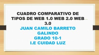 CUADRO COMPARATIVO DE
TIPOS DE WEB 1.0 WEB 2.0 WEB
3.0
JUAN CAMILO BARRETO
GALINDO
GRADO 10-1
I.E CUIDAD LUZ
 