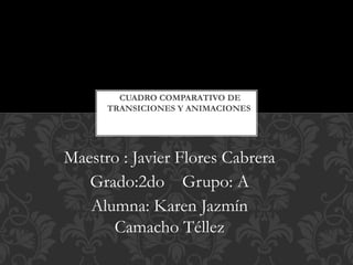 Maestro : Javier Flores Cabrera
Grado:2do Grupo: A
Alumna: Karen Jazmín
Camacho Téllez
CUADRO COMPARATIVO DE
TRANSICIONES Y ANIMACIONES
 